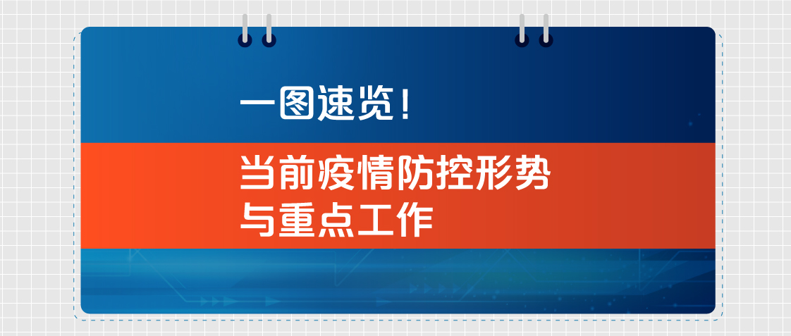 一圖速覽！當前疫情防控形勢與重點工作